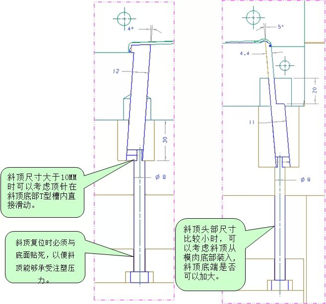 【技术资料】两段式斜顶结构形式及应用场合